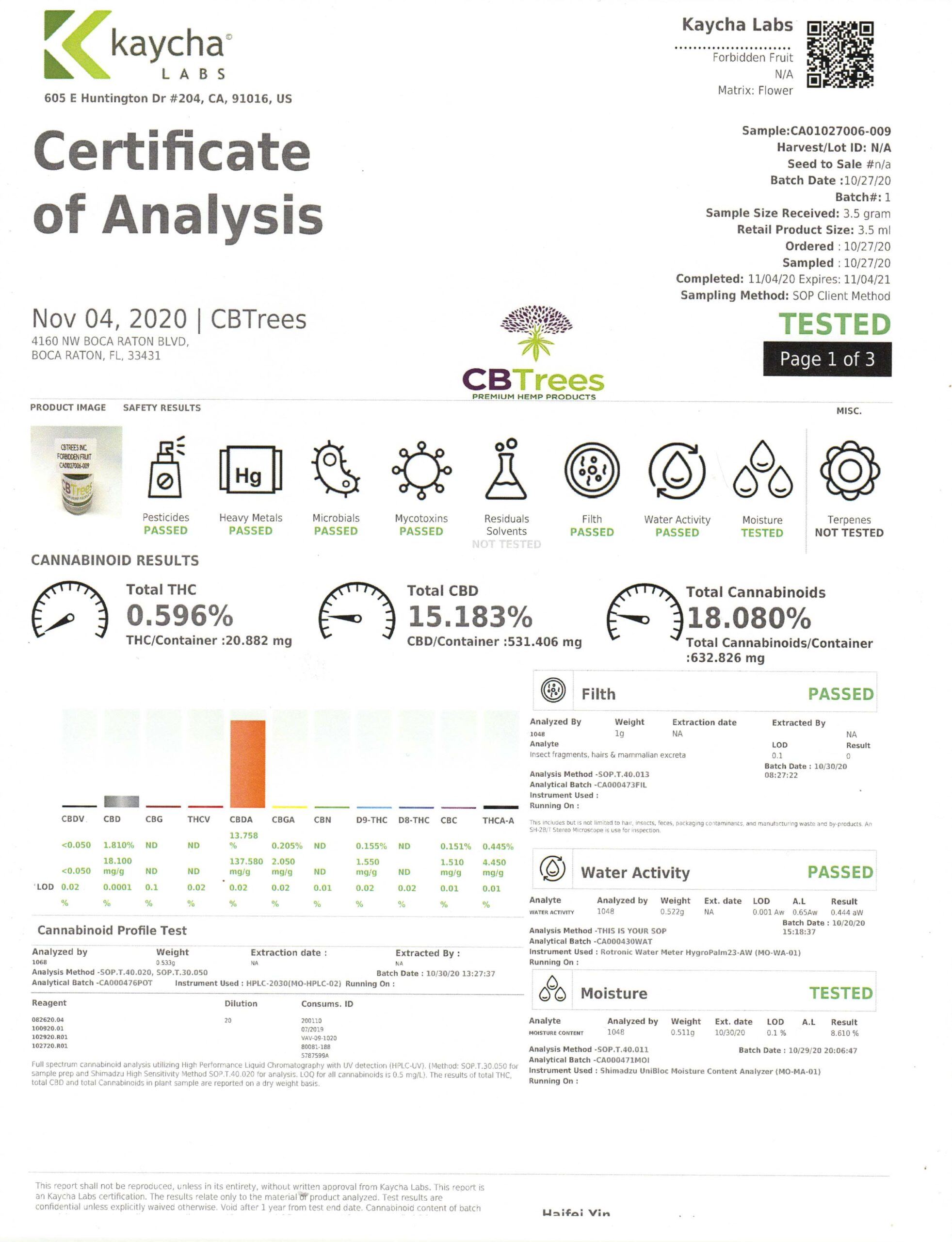 FF cbd hemp coa