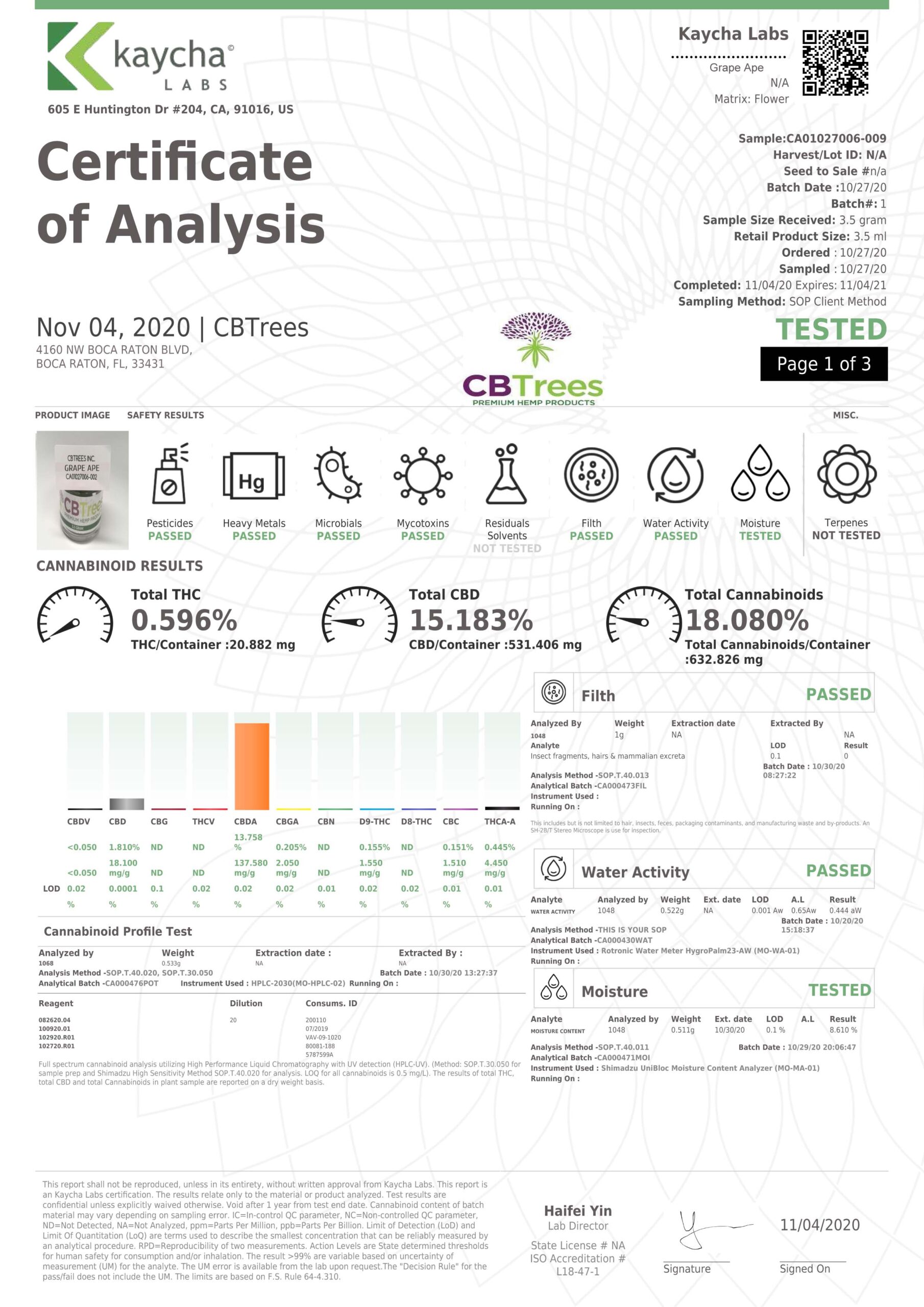 gape cbd hemp coa