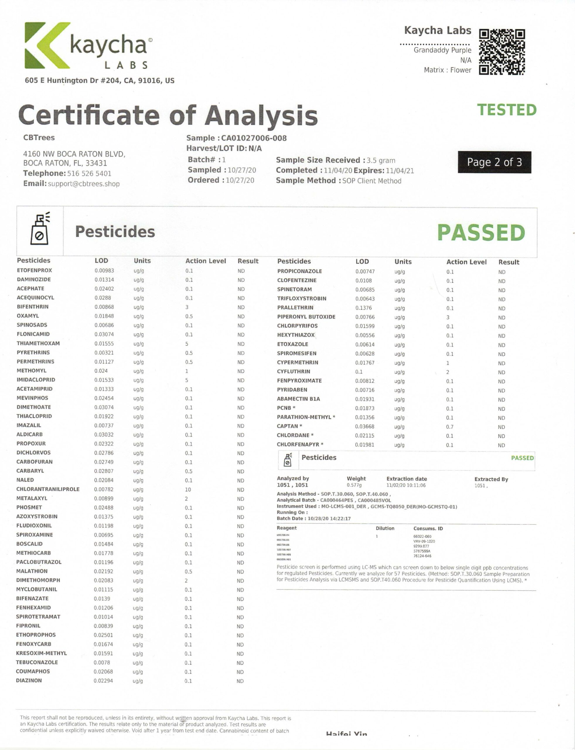 gdp cbd hemp coa