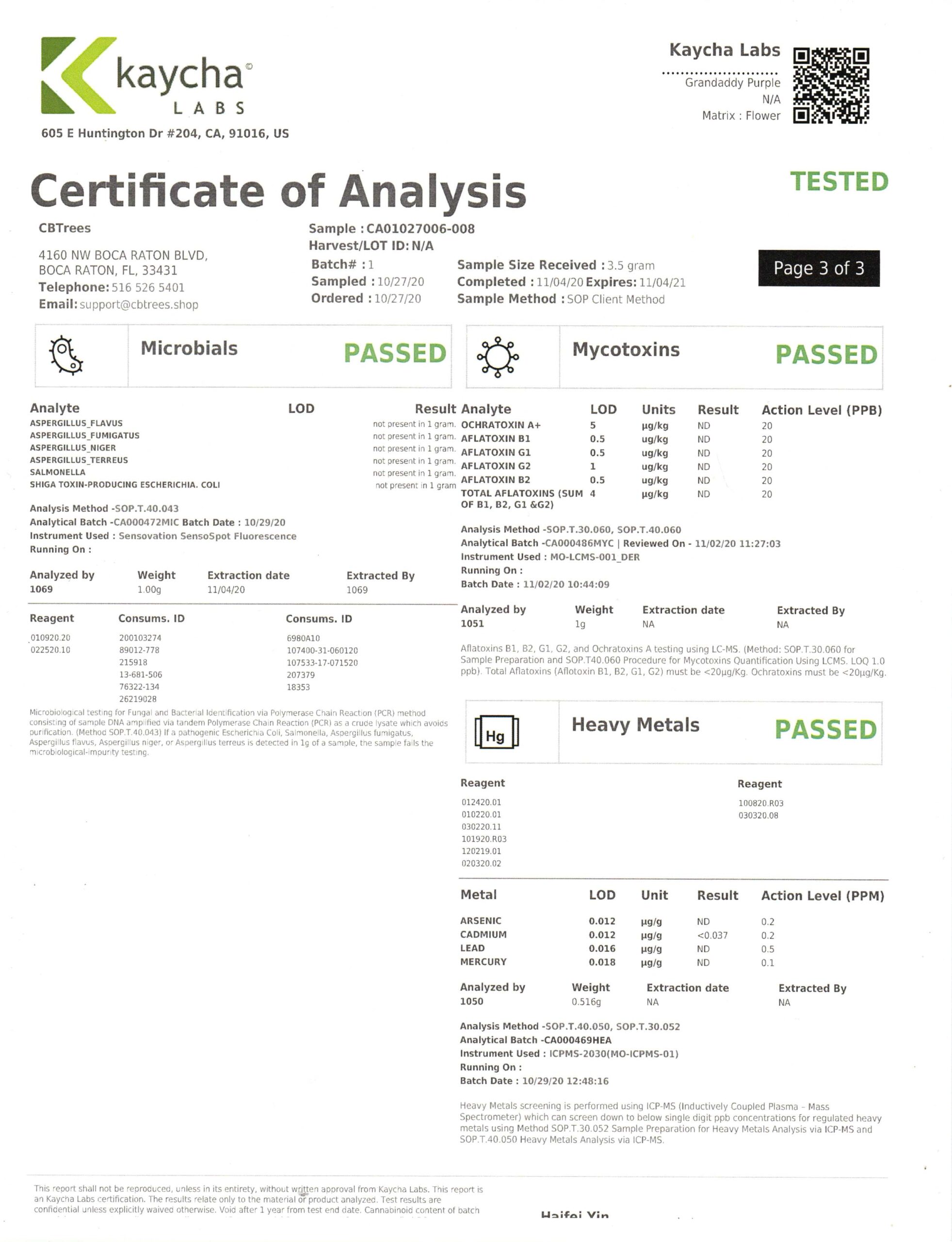 gdp cbd hemp coa