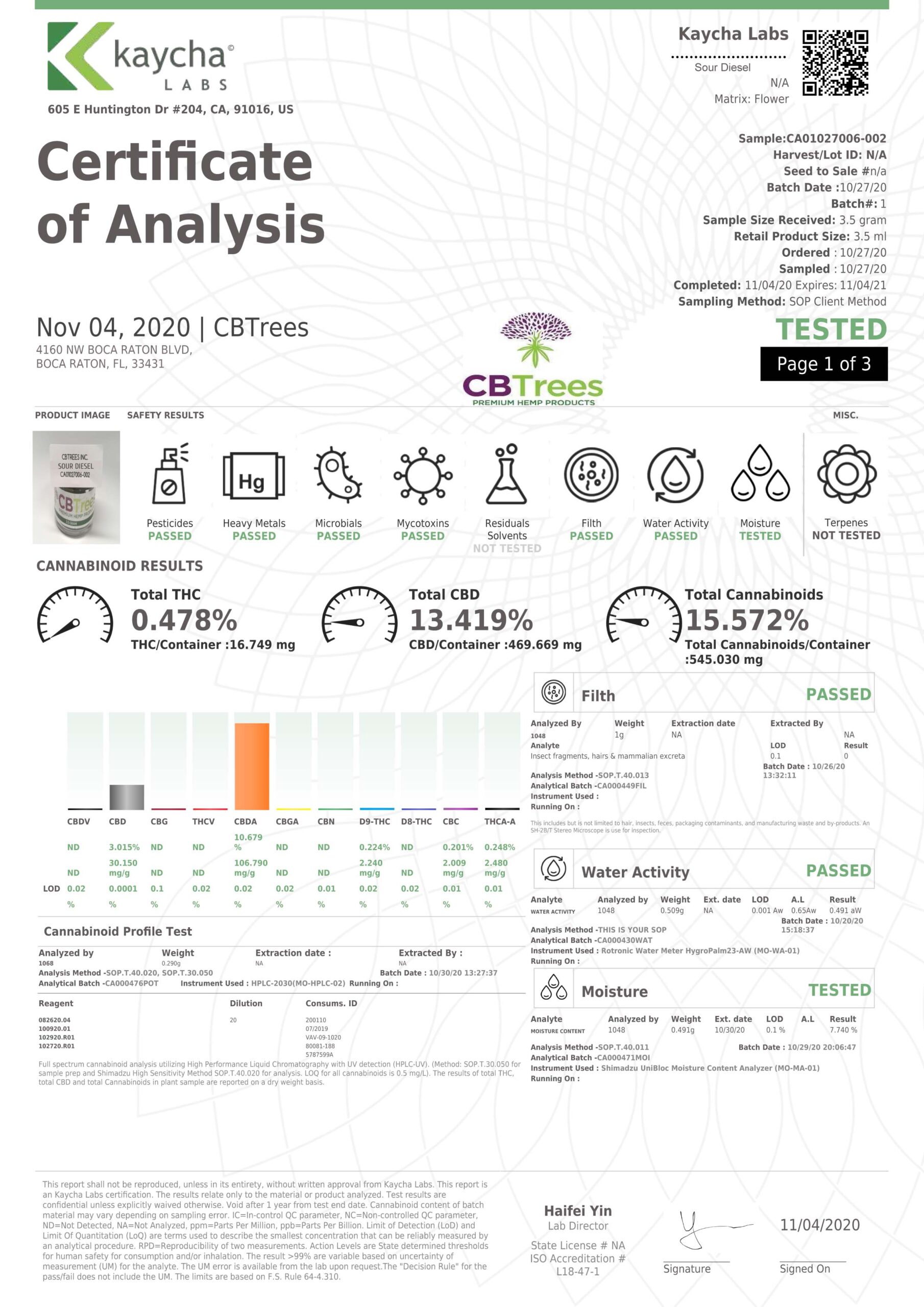 nyc cbd hemp coa