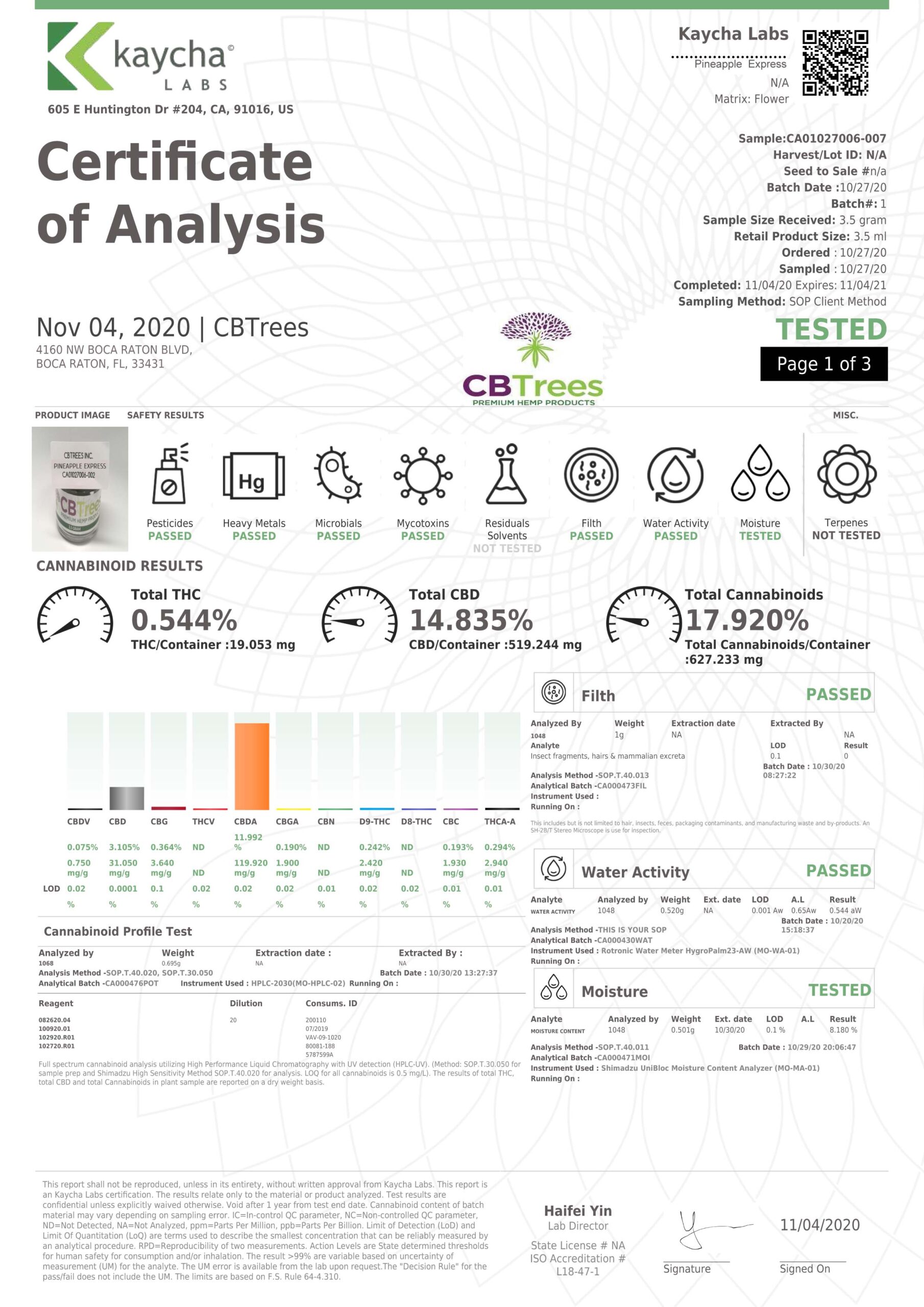 pe cbd hemp coa